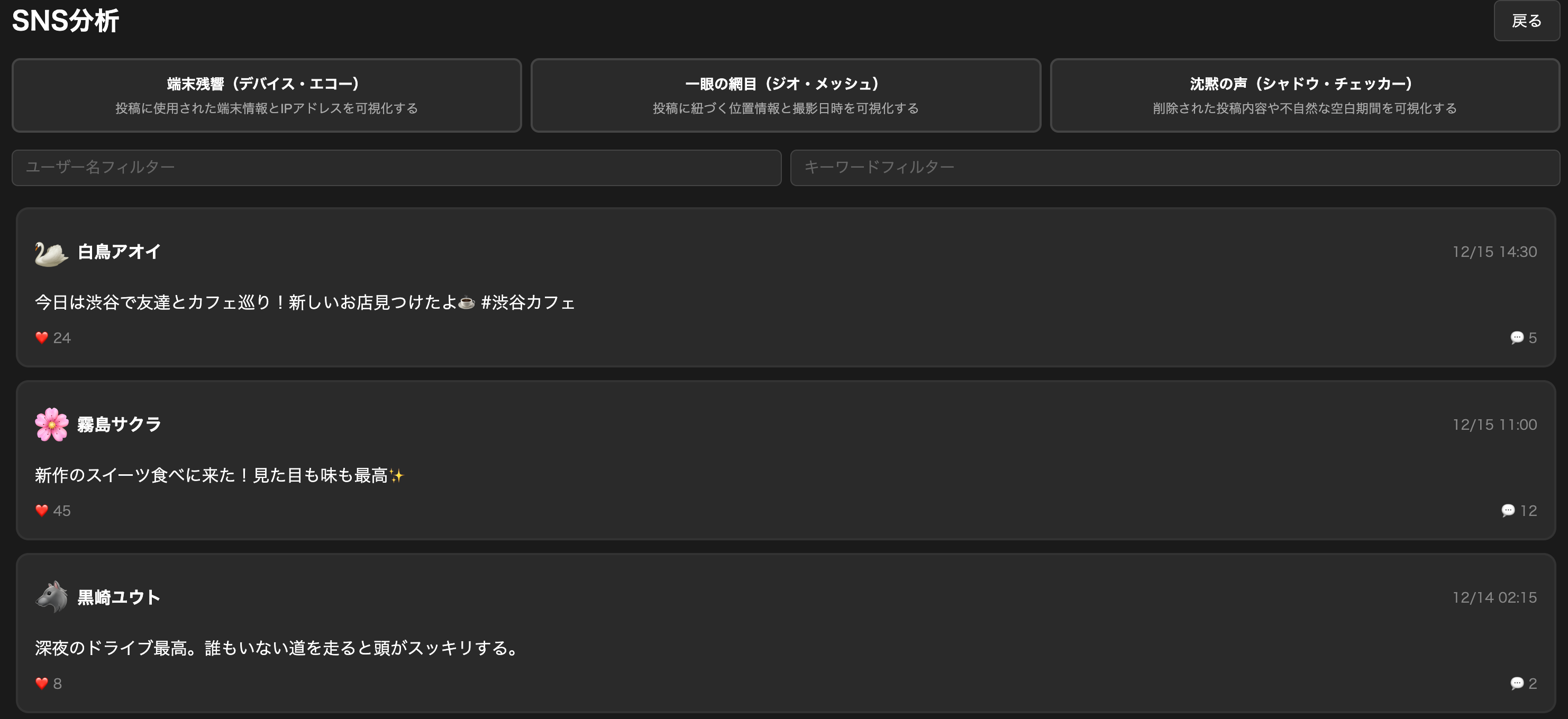 コードネーム: SNS探偵クラブ